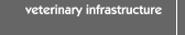 veterinary infrastructure